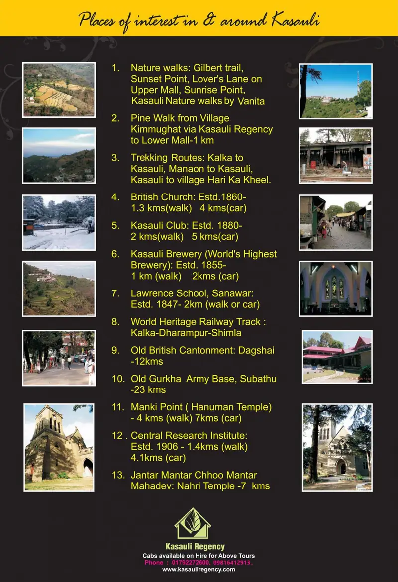 Map of places of tourist interest in and around Kasauli